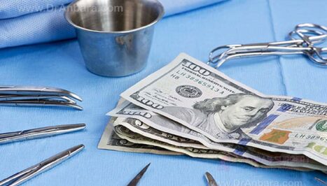 Weight loss surgery costs