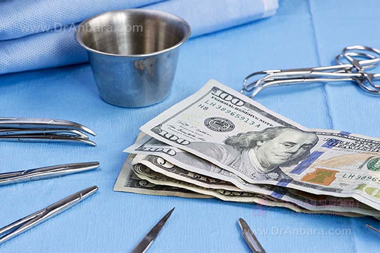Weight loss surgery costs