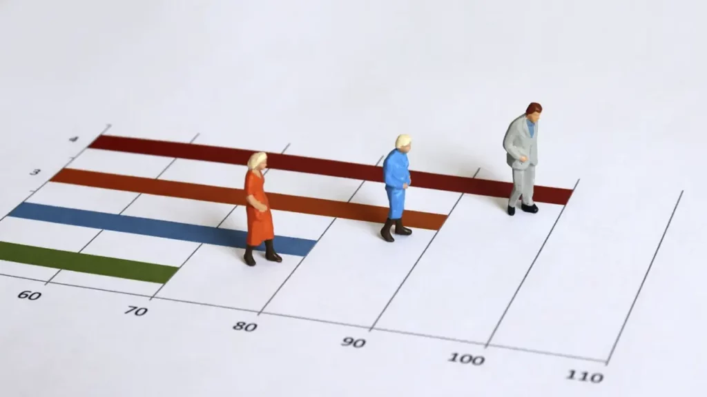 An image showing the life expectancy of different people.