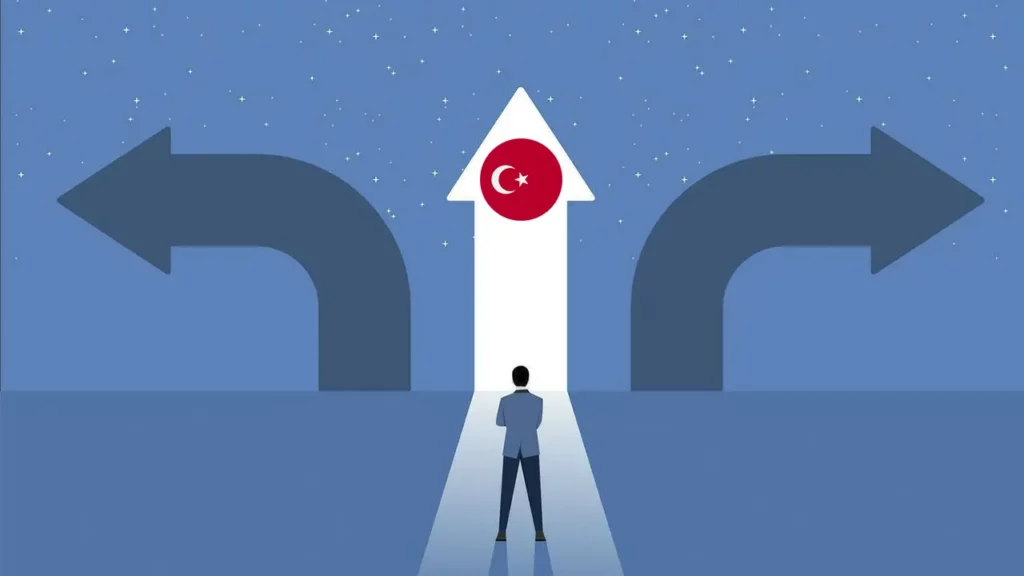 Choose Türkiye